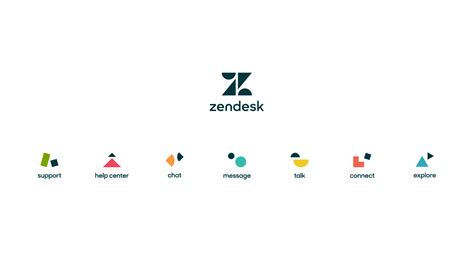 zendesk enroute tools